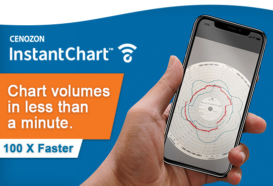 Cenozon launches InstantChart™